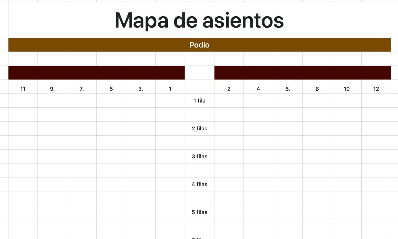 Mapa de asientos